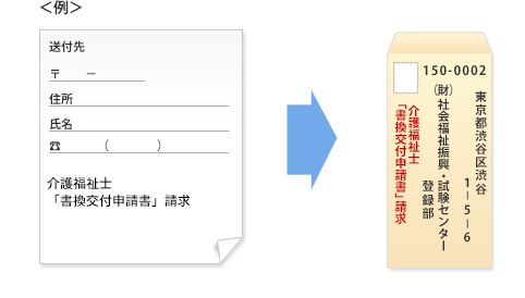 封書での請求例